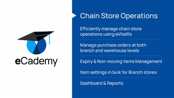Basics of Chain Store Management (English)